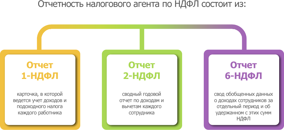 Группа 1.png